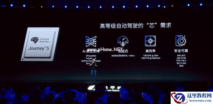 近 10 家车企为征程 5 站台,地平线打开「车芯」新格局