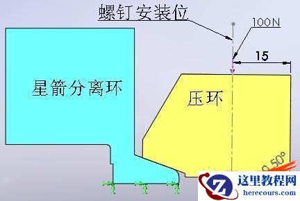 优化后约束情况