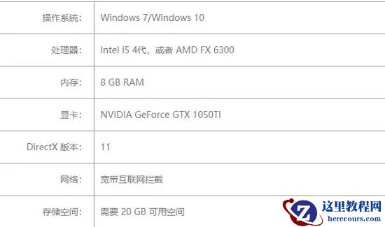 win7系统能不能玩永劫无间