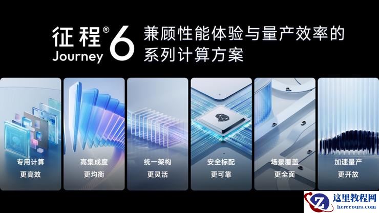 智能汽车时代的「宁德时代」,地平线即将「冲线」