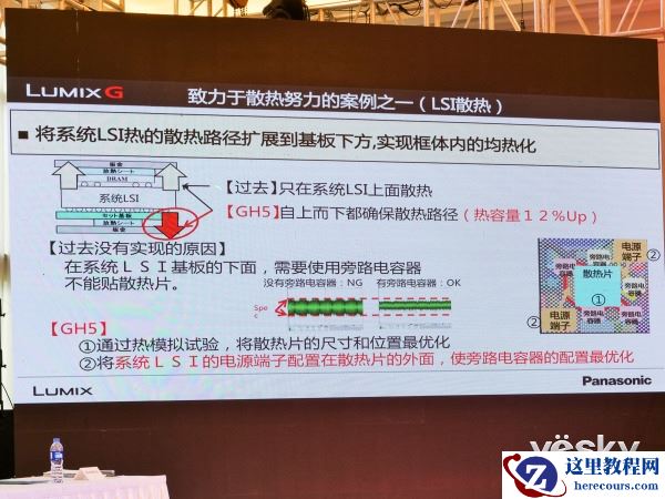 松下GH5高规格视频无时限记录 向热量宣战