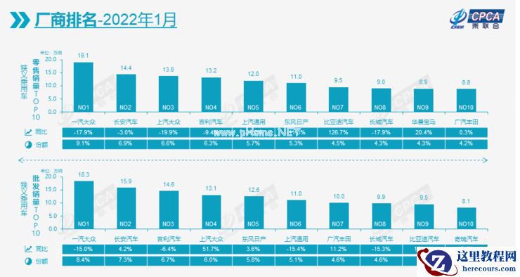 后合资时代，车企们的「跨国婚姻」还能持续多久？