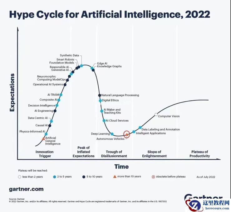 Mobileye估值崩了，但它没输