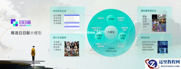 通用人工智能元年：商汤「绝影」如何进化成「天赋型运动员」