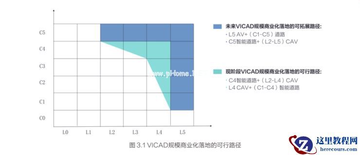 多兵种作战!单车智能之外,清华联合百度,今天又重新定义了「聪明的路」