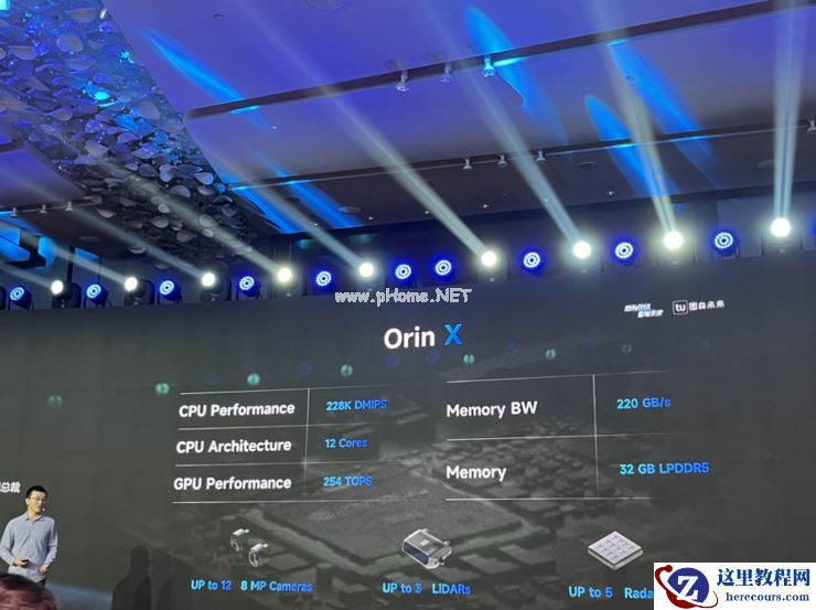 图森未来式发布域控集中式大感知盒子TS-Box，整体成本降约25%
