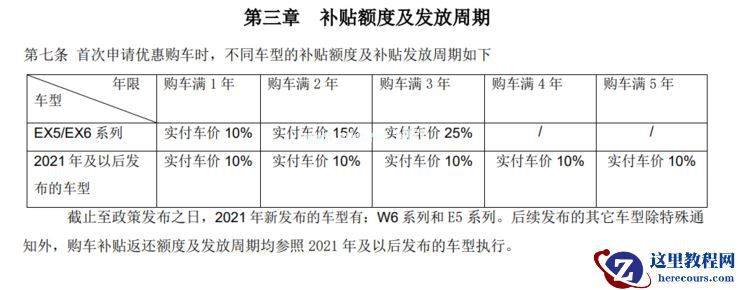 威马汽车陷入资金绝境：40亿股权冻结、合伙人离职、工厂激进维权