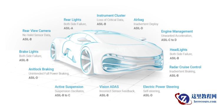 百度发狠，投下炸弹第六代无人车RT6：特斯拉、Waymo、Cruise拉响警报