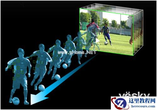 记录你的美 留住我的爱 情人节索尼相机推荐