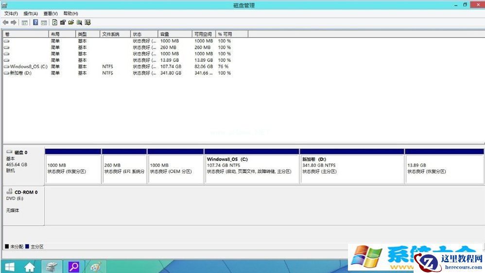找回Win7计算机窗口的“回收站”
