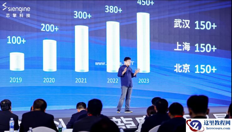 龍鹰一号量产发布，芯擎科技发起汽车芯片国产化挑战