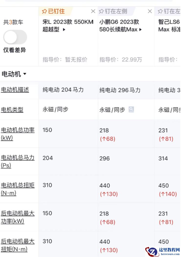 售价22-28万,宋L 能否扛起比亚迪“提升品牌溢价”的重任?