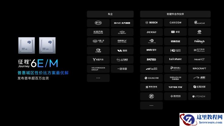 地平线创始人兼CEO余凯:高阶智驾不再高高在上,正在飞入寻常百姓家