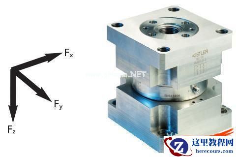 9377B&9378B三向力传感器