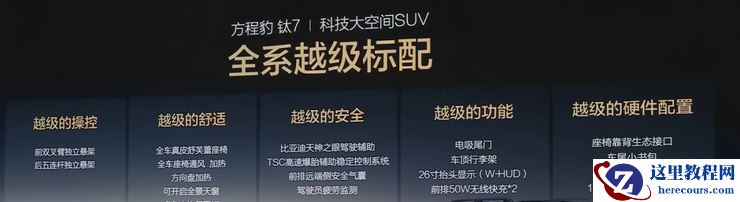 17.98万元起售,押注生态硬件,方程豹「钛7」抢占年轻家庭市场丨智驾前线