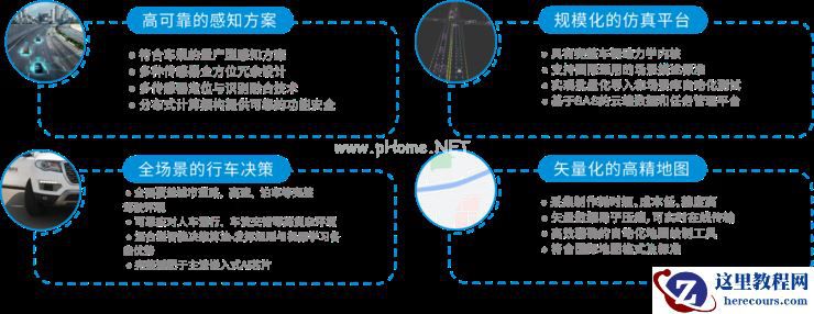 领骏科技杨文利：自动驾驶商业化需要“下得去回得来”