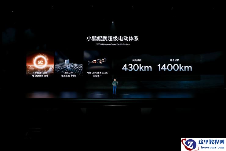 「最强」财报下的伏笔：小鹏仍未露出上限