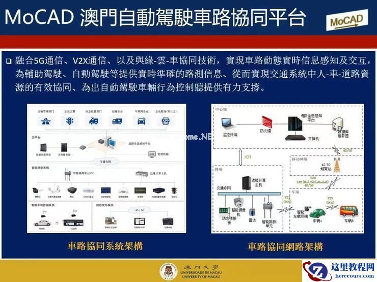 澳门大学须成忠：「保守」无法推动智能驾驶行业进步 | 第四届全球智能驾驶峰会
