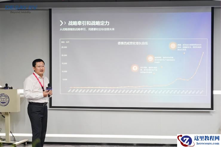 出海，汽车产业链的第二春