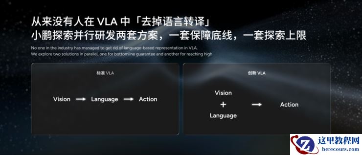 小鹏为什么选择物理AI这条路