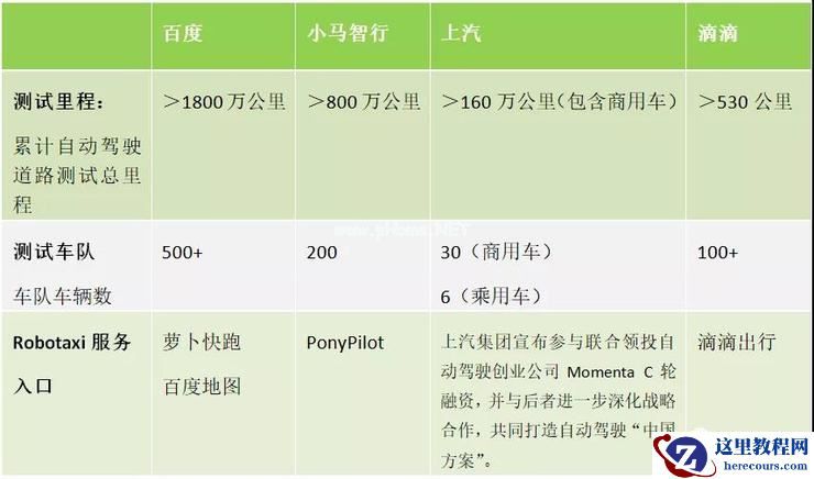 行业里程碑！萝卜快跑迎来国内首个付费乘客订单