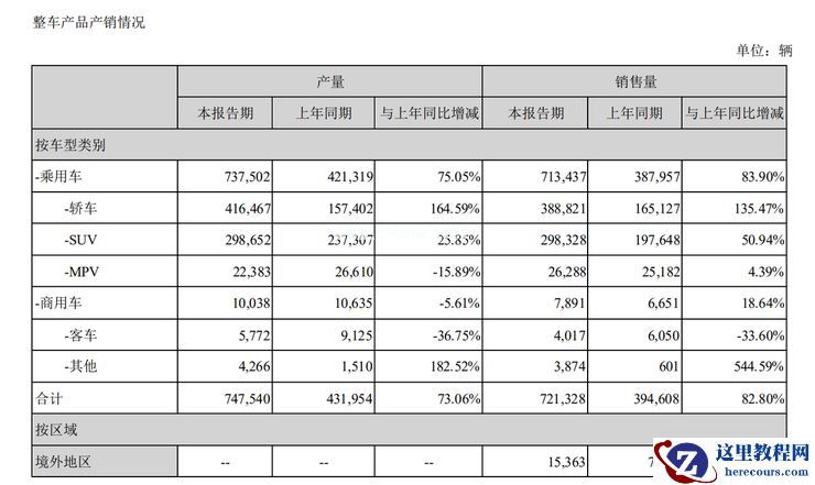 低调的海豹，进击的比亚迪