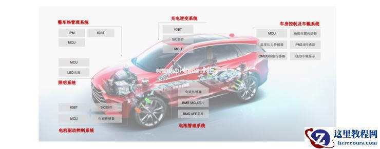一个比亚迪，十个「蔚小理」