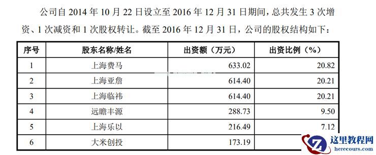 留给禾赛的时间不多了