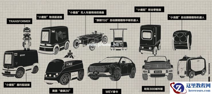 地表最强「算力怪兽」ICU3.0 全球首发，毫末智行的「风车」破局论