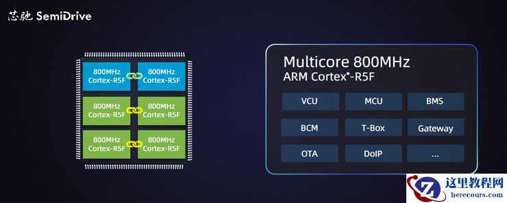 BBA们引以为傲的悬架技术,是如何被「技术平权」的?