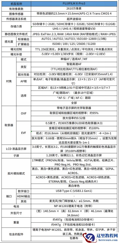 守护影像文化 富士X-Pro3复古旁轴无反相机评测