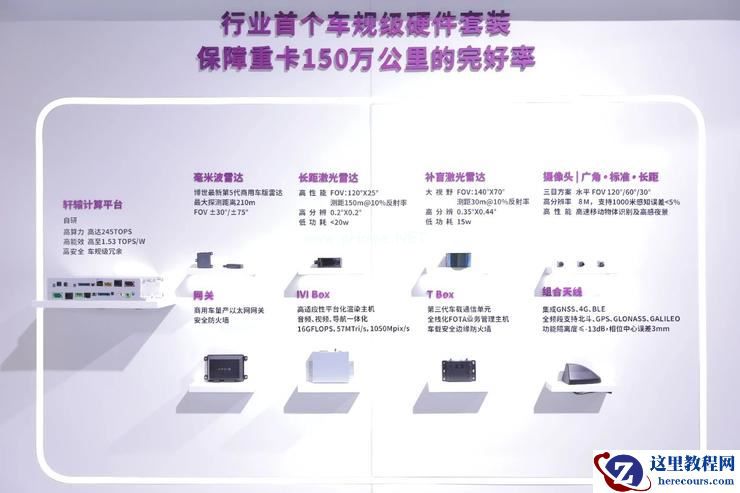 ​两款量产自动驾驶重卡登台 WAIC，嬴彻科技全栈技术再攀高峰