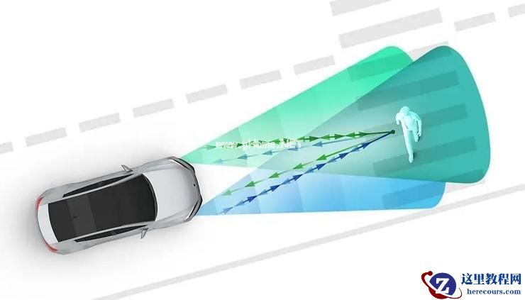 刚刚，又一款智能汽车面世！主打卖点竟是「 4D 毫米波雷达」