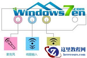 windows7系统中没声音,如何检查声卡驱动