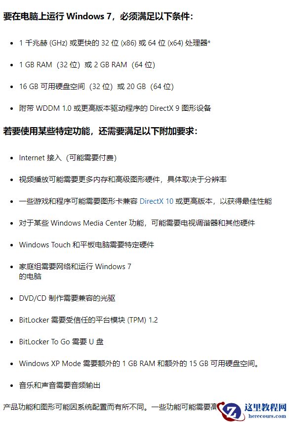 win7系统要求电脑最低配置多少？win7系统要求配置介绍
