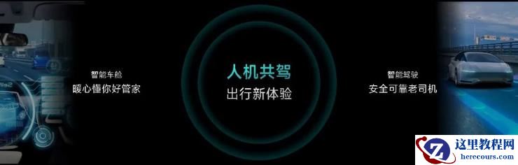 商汤绝影座舱大模型「应用商店」：开到了欧洲