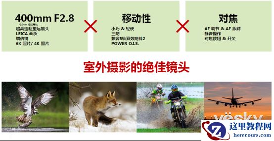 松下推出首款超长焦定焦镜头，等效400mm