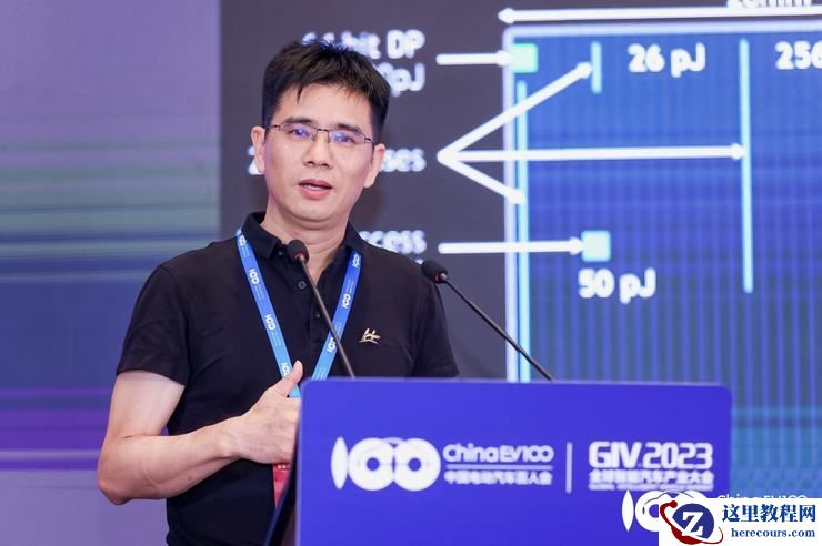 全球智能汽车产业大会(GIV2023):汽车芯片向融合型发展,2025年将迎来拐点