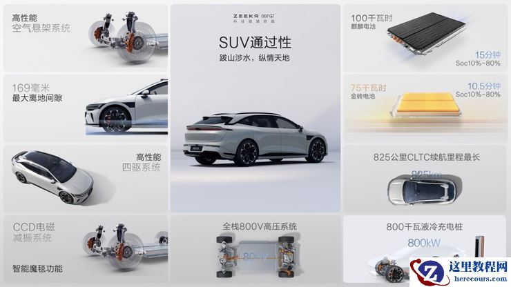 极氪开启“全球豪华科技品牌”2.0时代