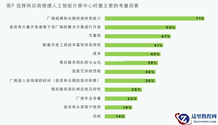 超大算力需求下，NVIDIA携「全栈式AI解决方案」赋能自动驾驶开发与规模化落地