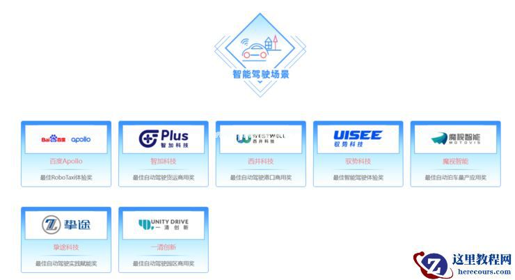 智能驾驶技术场景化,谁先拔得头筹?| 2021 最佳 AI 数智化年度榜
