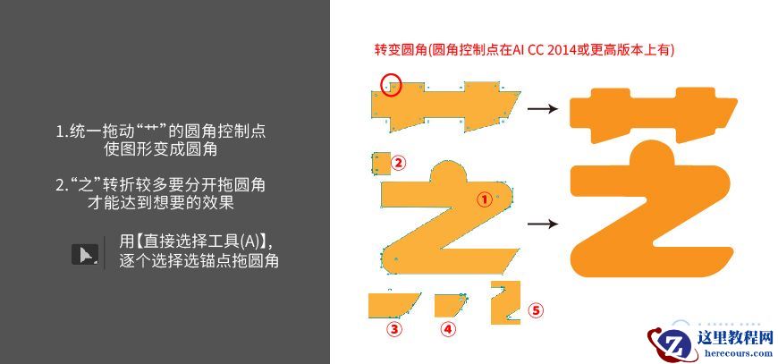 Photoshop结合AI制作立体芝士艺术字教程