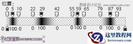 Photoshop制作复古颓废风格的黄金字体