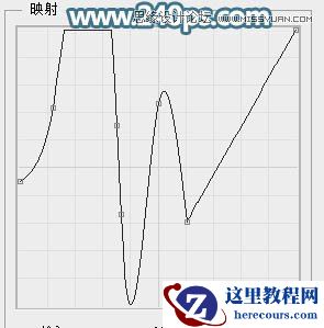 Photoshop制作透明风格的玻璃艺术字教程