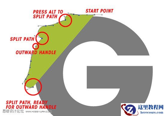 Photoshop字体教程：制作胶粘剂效果文字教程