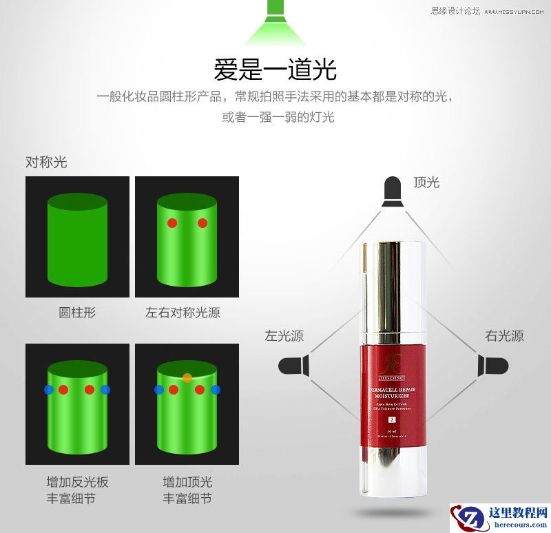 Photoshop如何精修圆柱形化妆品产品图