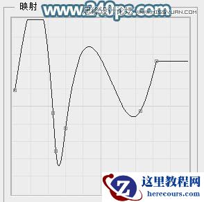 Photoshop制作透明风格的玻璃艺术字教程