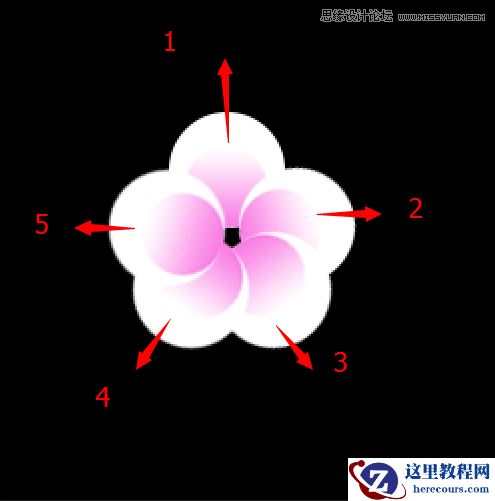 Photoshop制作时尚大气的花朵艺术字教程