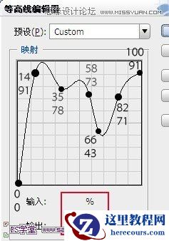 Photoshop制作复古颓废风格的黄金字体