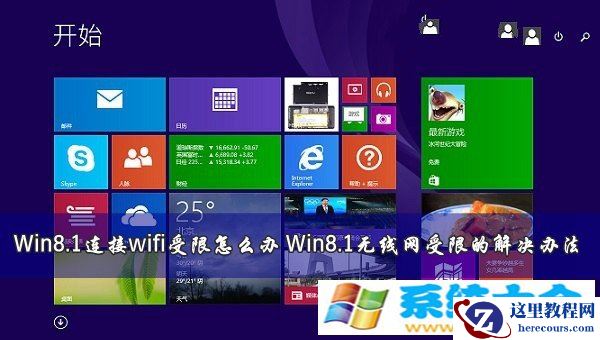 Win8.1连接wifi受限怎么办 Win8.1无线网受限的处理方